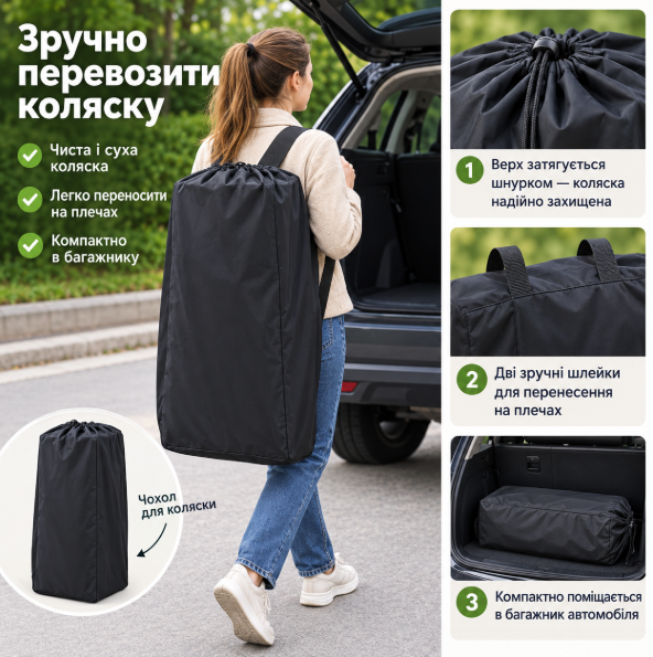 Сумка-чехол для прогулочной коляски (универсальная, для путешествий) Черный (80166) - изображение 4