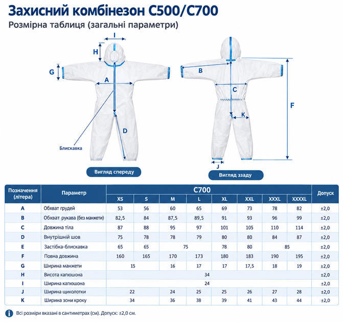 Комбінезон захисний малярний CoverPlus C500 XXL - изображение 2