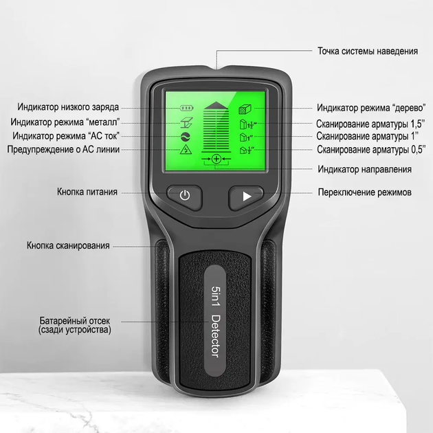 Настенный детектор HW430 для скрытой проводки и металла ЖК-дисплей - изображение 12