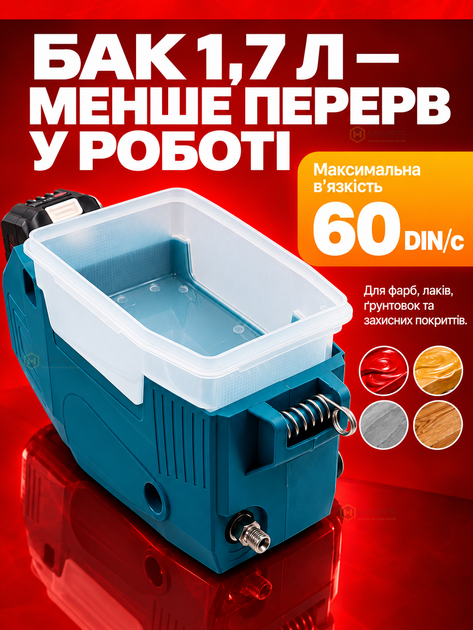 Аккумуляторный безвоздушный краскопульт 20 В 140 бар 1,1 л/мин с баком 1,7 л, без АКБ и зарядного устройства - Фото 4 Аккумуляторный безвоздушный краскопульт 20 В 140 бар 1,1 л/мин с баком 1,7 л, без АКБ и зарядного устройства - изображение 4