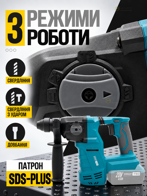 Перфоратор аккумуляторный бесщеточный 20 В 2,5 Дж SDS-Plus для бетона, 3 режима, кейс, без АКБ и ЗП - Фото 4 Перфоратор аккумуляторный бесщеточный 20 В 2,5 Дж SDS-Plus для бетона, 3 режима, кейс, без АКБ и ЗП - изображение 4