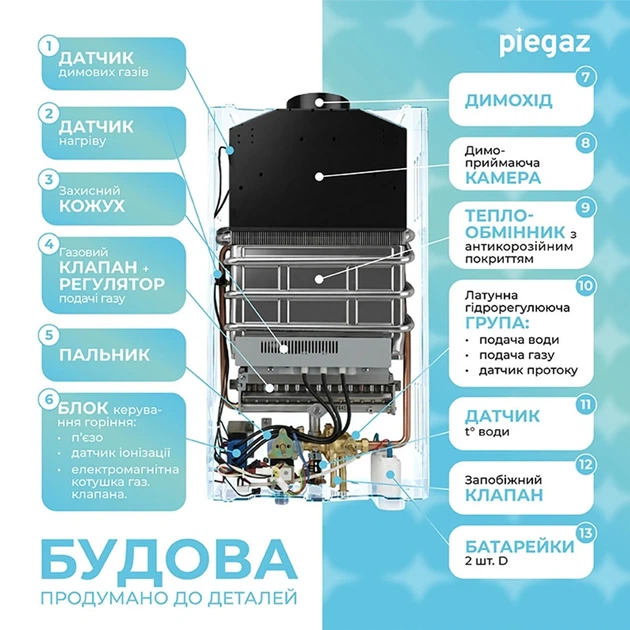 Газовий проточний водонагрівач Piegaz Hermes Silver - зображення 7