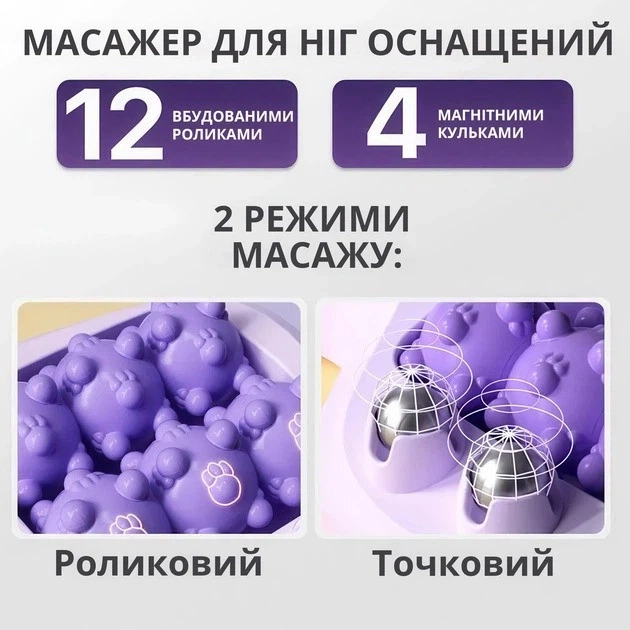 Массажер для ног Cat Claw Style Foot Massager, роликовый для стоп - Фото 6 Массажер для ног Cat Claw Style Foot Massager, роликовый для стоп - изображение 6