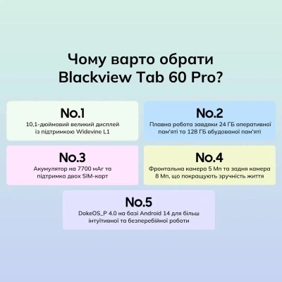 Планшет Blackview Tab 60 Pro 10.1″ HD+ 8/128 ГБ LTE Algae Green (6931548318422) - зображення 6