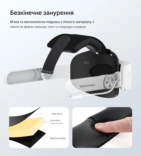 Аккумуляторный ремешок Transnovo RS1-6000SE 6000 мАч для Meta Quest 2 / Oculus Quest 2 - изображение 6