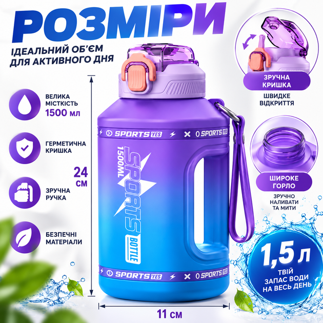 Еко-пляшка для води SPORTS BOTTLE 1500 мл — велика багаторазова спортивна пляшка з ручкою, фіолетово-блакитний градієнт - зображення 3