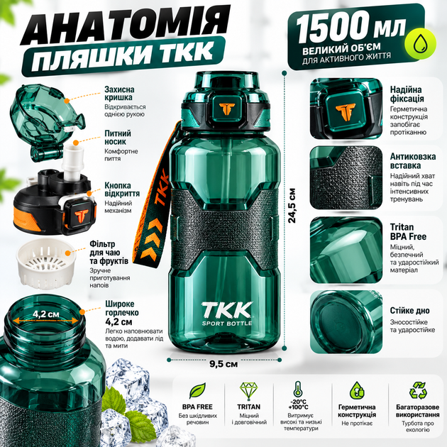 Спортивна пляшка TKK 1500 мл (1,5 л) зелена — Tritan BPA Free, ударостійка еко-пляшка для води з антиковзкою вставкою - зображення 7