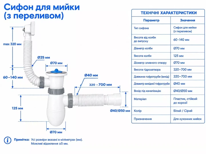 К1011 кухня 1 1/2*40, різьб. випуск, прямокутний перелив, гофротруба 40*40/50 {30} - изображение 4
