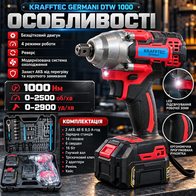 Акумуляторний ударний гайковерт Krafftec Germani DTW 1000 48 В 8 А·год 1000 Нм безщітковий 2 АКБ з набором головок - зображення 3