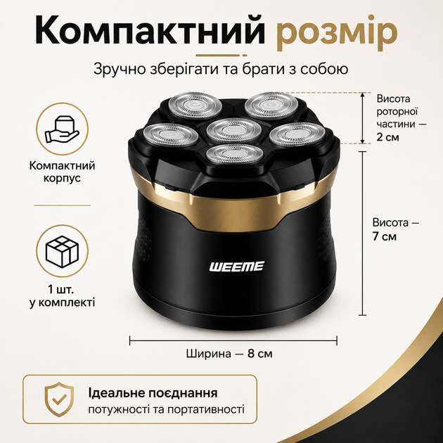 Беспроводной бритвенный триммер с 6 лезвиями и USB-зарядкой - изображение 2