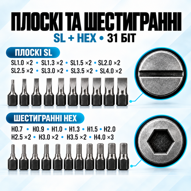 Отвертка с битами профессиональный набор прецизионных магнитных отверток 115 в 1 для точных работ по ремонту телефонов и ноутбуков - Фото 3 Отвертка с битами профессиональный набор прецизионных магнитных отверток 115 в 1 для точных работ по ремонту телефонов и ноутбуков - изображение 3