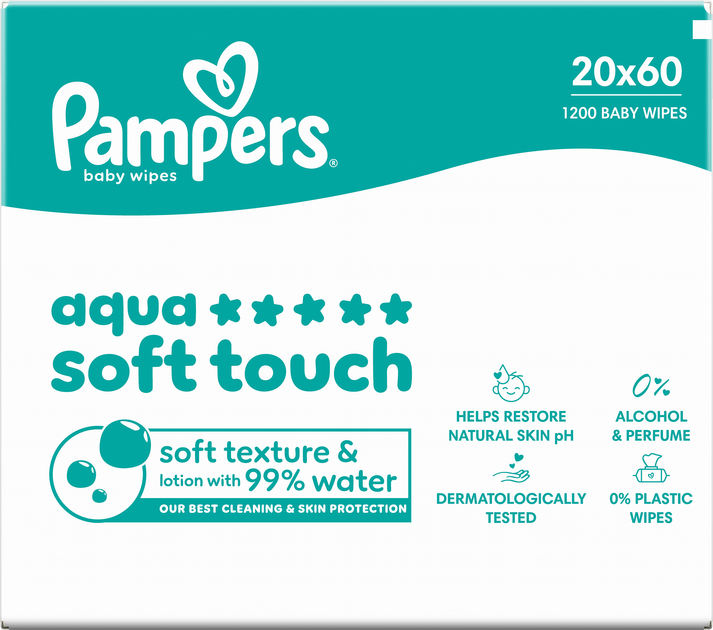 Набір вологих серветок Pampers Aqua Soft Touch 20 x 60 шт (8006530460095) - зображення 2