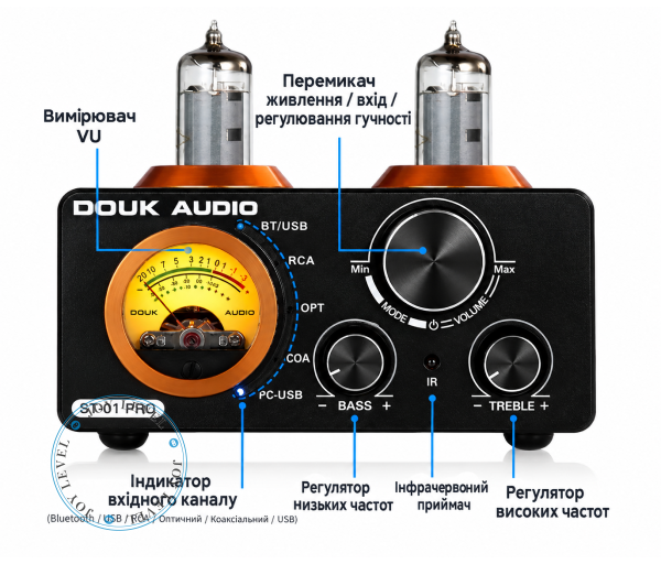 Усилитель Douk Audio ST-01-PRO ламповый Hi-Fi TPA3250 100Вт*2 — Bluetooth PC-USB Optical Coax RCA и VU Meter Цвет Чёрный - изображение 2