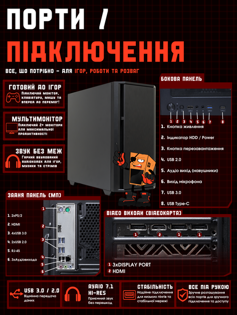 Ігровий ПК Tera Silent Lenitus NA5700X (RX 5700 XT 8GB / Ryzen 5 5500 / 16GB DDR4 / SSD 512GB) - зображення 10