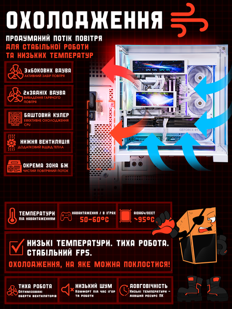 Ігровий ПК FM-Teko (RTX 5070 Ti 16GB / Ryzen 7 9800X3D / 32GB DDR5 / SSD 2TB) - зображення 6