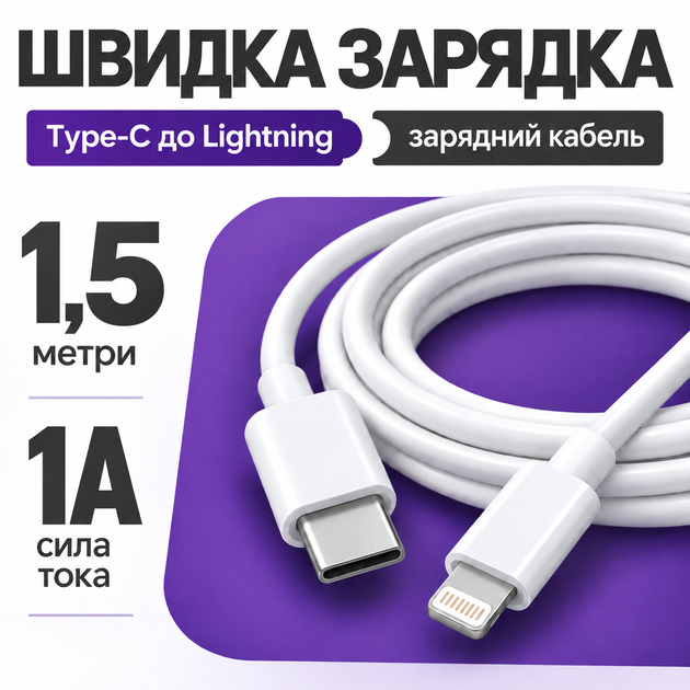 Кабель зарядки для iPhone 8/X/11/12/13/14 Pro Max кабель швидкої зарядки Type-C to Lightning шнур зарядки для айфона 1.5 м White - Фото 1 Кабель зарядки для iPhone 8/X/11/12/13/14 Pro Max кабель швидкої зарядки Type-C to Lightning шнур зарядки для айфона 1.5 м White - зображення 1
