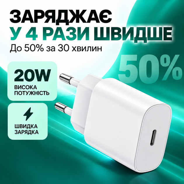 Быстрая зарядка для айфона 18 17 16 15 Pro Max Plus Air 17e 16e блок питания для айфона 20W блок питания Type-C Power Delivery PD адаптер питания кабель USB-C Type-C зарядка для айпада iPad iPhone AirPods Samsung Power Adapter комплект - изображение 3