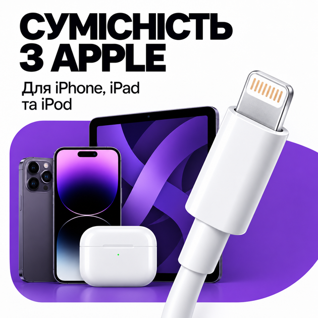 Кабель зарядки для iPhone 8/X/11/12/13/14 Pro Max кабель швидкої зарядки Type-C to Lightning шнур зарядки для айфона 1.5 м White - Фото 4 Кабель зарядки для iPhone 8/X/11/12/13/14 Pro Max кабель швидкої зарядки Type-C to Lightning шнур зарядки для айфона 1.5 м White - зображення 4