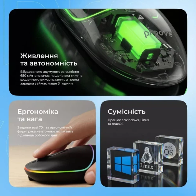 Бездротова ергономічна миша для комп'ютера та ноутбука Proove Blink USB Bluetooth з регулюванням DPI RGB з акумулятором біла - зображення 4