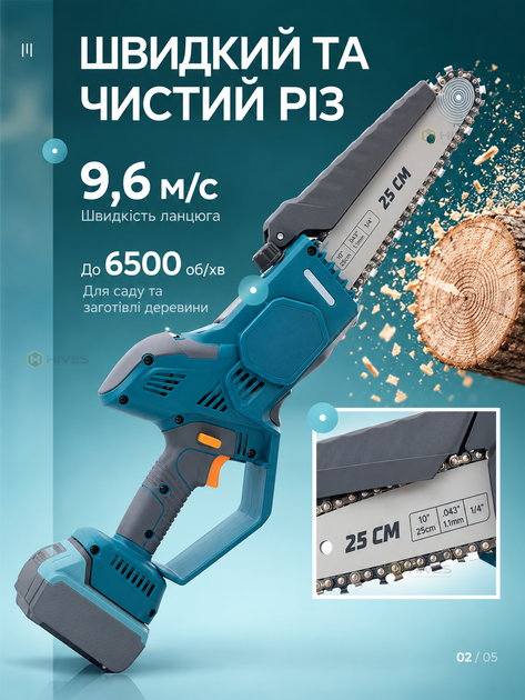 Аккумуляторная цепная пила 20 В 900 Вт, шина 25 см, 9,6 м/с, безщеточная пила для обрезки веток без АКБ и ЗП - Фото 5 Аккумуляторная цепная пила 20 В 900 Вт, шина 25 см, 9,6 м/с, безщеточная пила для обрезки веток без АКБ и ЗП - изображение 5