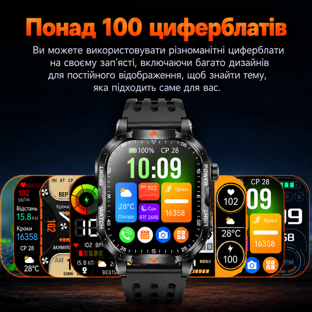 Смарт-часы мужские AMOLED 2,01", Bluetooth 5.3, аккумулятор 1400 мАч, IP67, 2 ремешка - Фото 4 Смарт-часы мужские AMOLED 2,01", Bluetooth 5.3, аккумулятор 1400 мАч, IP67, 2 ремешка - изображение 4