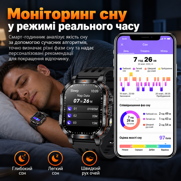 Смарт-часы мужские AMOLED 2,01", Bluetooth 5.3, аккумулятор 1400 мАч, IP67, 2 ремешка - Фото 7 Смарт-часы мужские AMOLED 2,01", Bluetooth 5.3, аккумулятор 1400 мАч, IP67, 2 ремешка - изображение 7