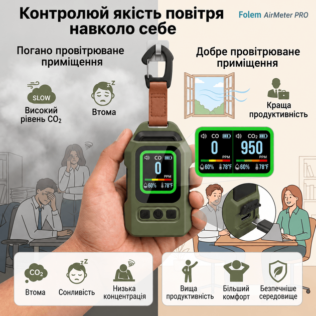 Датчик CO и CO2 NDIR, Детектор угарного и угликислого газа с термометром и гигрометром, зарядка USB, 2000Mah, фонарик, магнит, качество воздуха, Folem AirMeter PRO - Зеленый - изображение 2