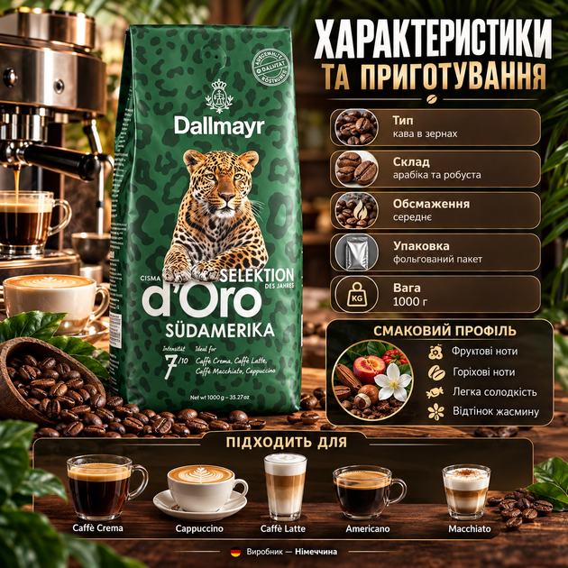 Кофе в зернах Dallmayr SUDAMERIKA 1 кг арабика робуста средней обжарки фруктово-ореховые ноты жасмин для капучино латте американо - Фото 3 Кофе в зернах Dallmayr SUDAMERIKA 1 кг арабика робуста средней обжарки фруктово-ореховые ноты жасмин для капучино латте американо - изображение 3
