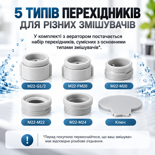 Аератор Xiaomi Dabai Diiib DXSZ003 средней длины, с комплектом переходников, насадка на кран водосберигательная - Фото 2 Аератор Xiaomi Dabai Diiib DXSZ003 средней длины, с комплектом переходников, насадка на кран водосберигательная - изображение 2