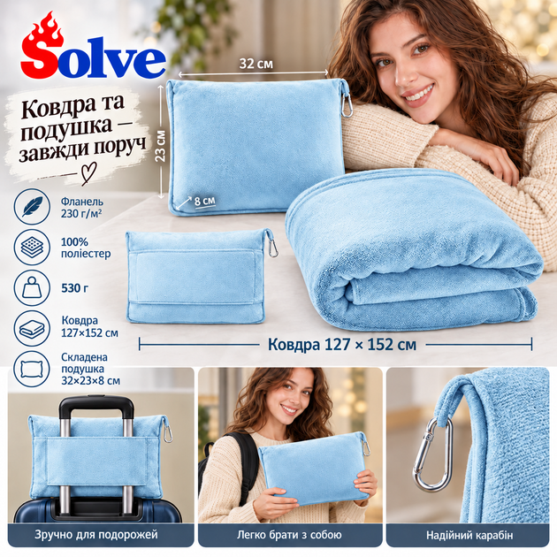 Дорожное мягкое одеяло-подушка-плед 2-в-1, фланель, голубой KT7003903 — универсальное для путешествий - Фото 6 Дорожное мягкое одеяло-подушка-плед 2-в-1, фланель, голубой KT7003903 — универсальное для путешествий - изображение 6