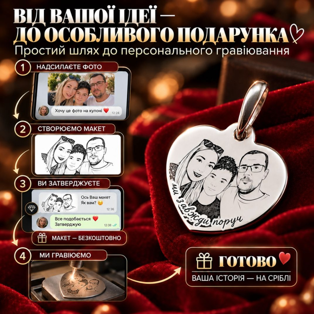 Серебряный кулон подвес сердце 24х21мм с гравировкой вашей фотографии Серебро 925 пробы (221701) - Фото 5 Серебряный кулон подвес сердце 24х21мм с гравировкой вашей фотографии Серебро 925 пробы (221701) - изображение 5