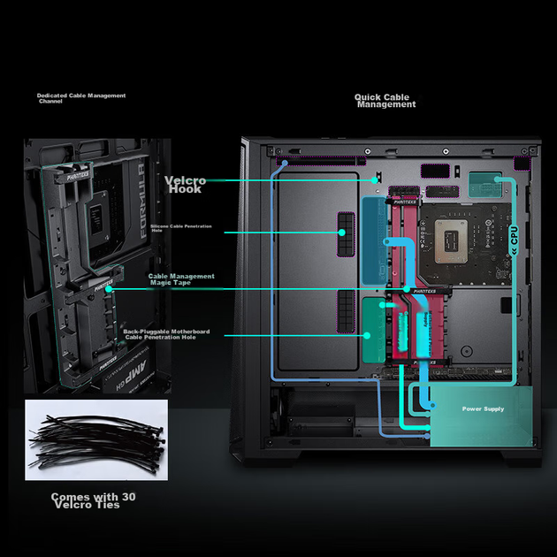 Материнська плата PHANTEKS G400A Black Mid-Tower ATX, корпус із бічними скляними панелями та системою водяного охолодження (4 вентилятори 140 мм/сітчаста панель/підтримання водяного охолодження 360 мм/5090) - зображення 11
