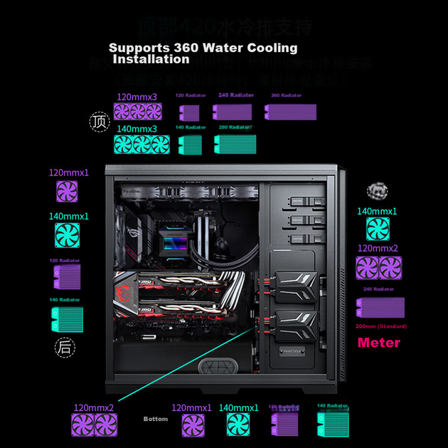 Корпус для настільного сервера PHANTEKS 614PC Full Tower E-ATX (підтримує материнську плату SSI-EEB/відеокарту 5090/8 слотів PCI/відсіки для декількох жорстких дисків NAS) - Фото 9 Корпус для настільного сервера PHANTEKS 614PC Full Tower E-ATX (підтримує материнську плату SSI-EEB/відеокарту 5090/8 слотів PCI/відсіки для декількох жорстких дисків NAS) - зображення 9
