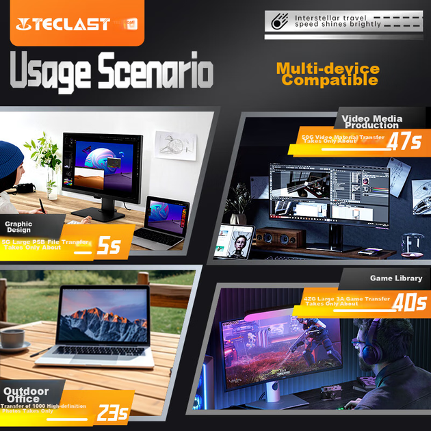 SSD диск Teclast Xingyao 1TB Type-C (CF1TBNAT-K3) External Black - изображение 6