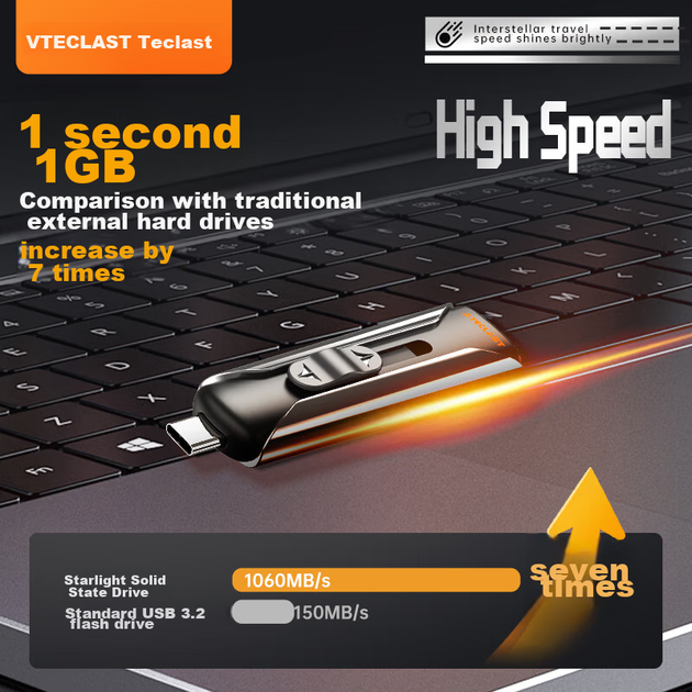 SSD диск Teclast Xingyao 1TB Type-C (CF1TBNAT-K3) External Black - изображение 5