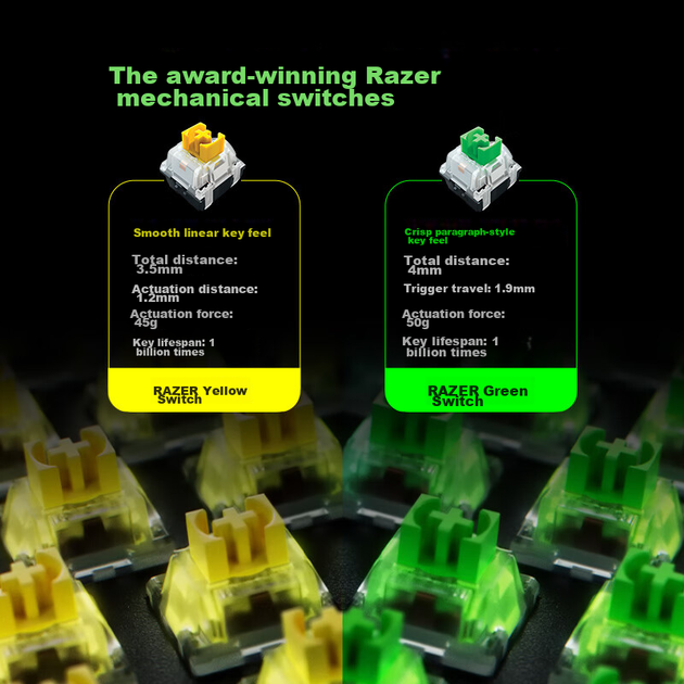Механическая игровая клавиатура Razer BlackWidow V4 с RGB-подсветкой, для киберспорта, желтые переключатели. - изображение 8