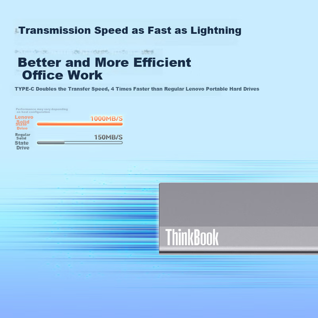 SSD диск Lenovo ThinkBook SU720 1TB USB 3.2 Gen 2x2 Type-C External - изображение 2