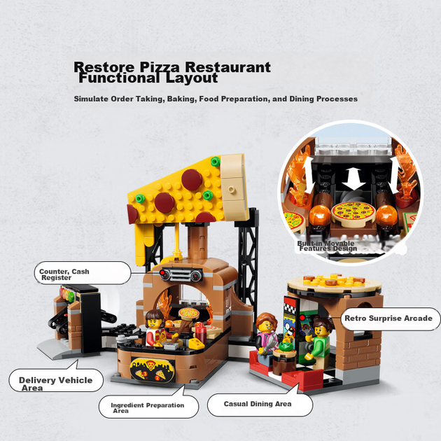 Будівельні блоки LEGO City 60496 Фабрика доставки піци для дітей хлопчики дівчатка іграшка подарунок на день народження декор для дому - зображення 3