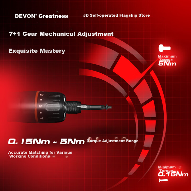 Акумуляторна електровикрутка Devon 5617, 4 В, 5 Н·м (5617-Li-4) - зображення 3
