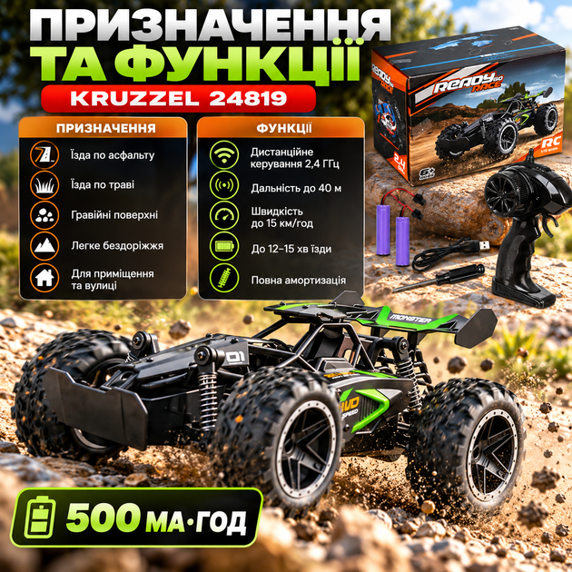 Машинка на радиоуправлении Kruzzel 24819 внедорожная 1:18 15 км/ч 500 мА·ч 2.4 ГГц резиновые колеса полная амортизация 40 м два аккумулятора для детей - Фото 3 Машинка на радиоуправлении Kruzzel 24819 внедорожная 1:18 15 км/ч 500 мА·ч 2.4 ГГц резиновые колеса полная амортизация 40 м два аккумулятора для детей - изображение 3