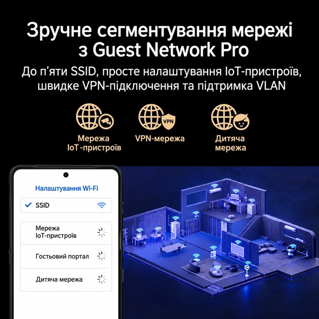 Двохдіапазонний маршрутизатор ASUS RT-BE88U WiFi 7 4 ядра 2.6 ГГц (102472404) - Уцінка - зображення 4
