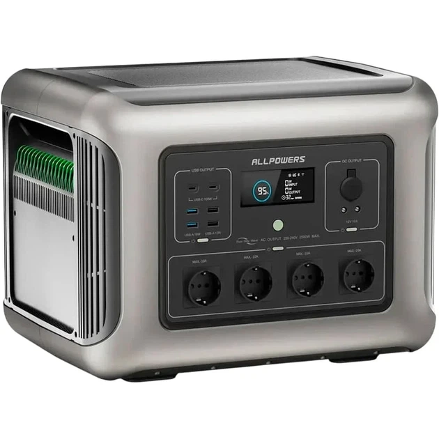 Портативна зарядна станція Allpowers R2500 V2 2500W 1920Wh - изображение 5
