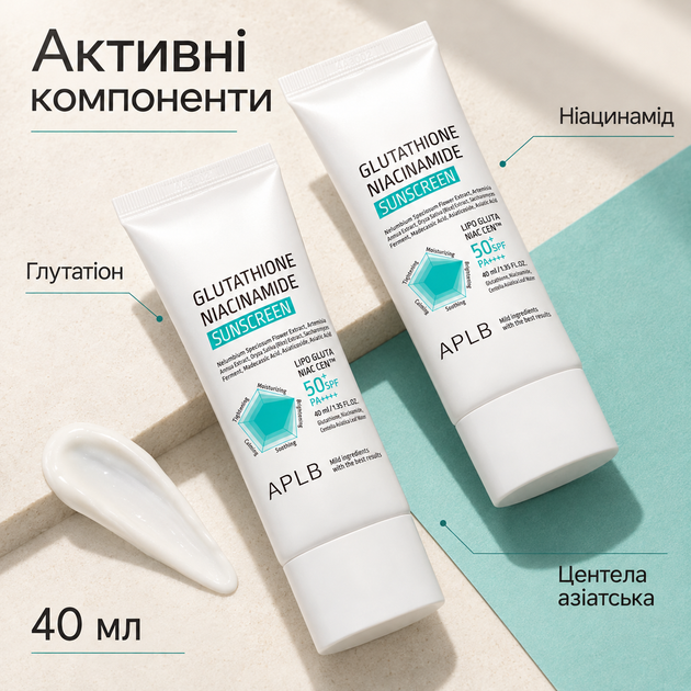 Сонцезахисний крем для обличчя з глутатіоном і ніацинамідом APLB Glutathione Niacinamide Sunscreen SPF50+ PA++++, 40 мл 8809874682761 - зображення 3