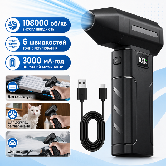 Воздуходувка электрическая аккумуляторная ZY3000 108000 оборотов в минуту 3000 мАч с LED дисплеем в пластиковом корпусе черная (JDT-0851822) - изображение 3