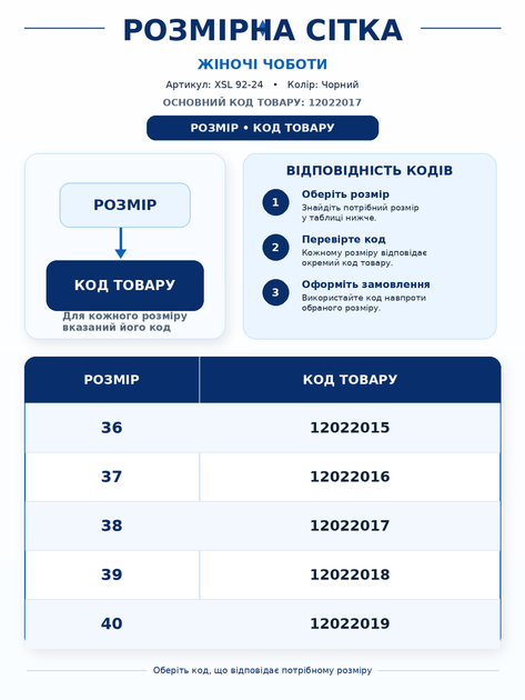 Жіночі демісезонні чоботи-козаки чорні з екозамші на флісі на каблуці (XSL92-24) 36 - зображення 8