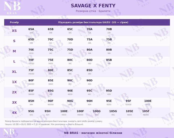 Бюстгальтер Savage X Fenty деми на косточках вышитый принт звезд коричневый UK 34DDD 75F (FENTY2147903) - изображение 5