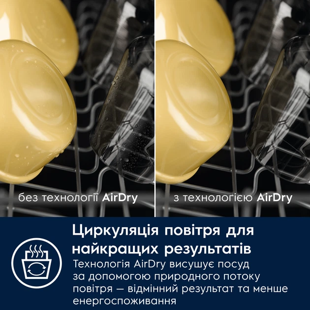 Посудомоечная машина Electrolux E62LD200S - Фото 3 Посудомоечная машина Electrolux E62LD200S - изображение 3