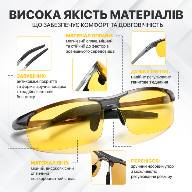 Поляризационные очки для водителей Brillix BRL-012Y с антибликовыми линзами, легкой металлической оправой и защитным футляром - изображение 6