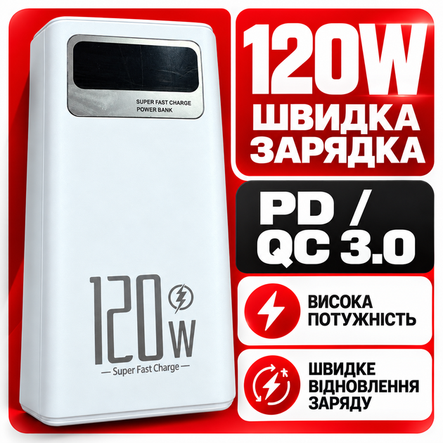 УМБ павербанк батарея powerbank 80000 mAh 120W Fast charge швидка зарядка з ліхтариком Kayfovo Q-28 - изображение 2