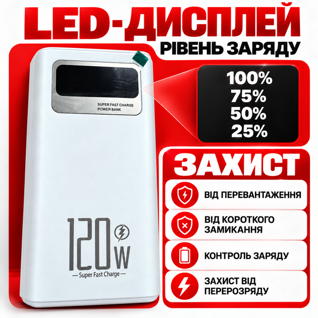 УМБ павербанк батарея powerbank 80000 mAh 120W Fast charge швидка зарядка з ліхтариком Kayfovo Q-28 - изображение 3